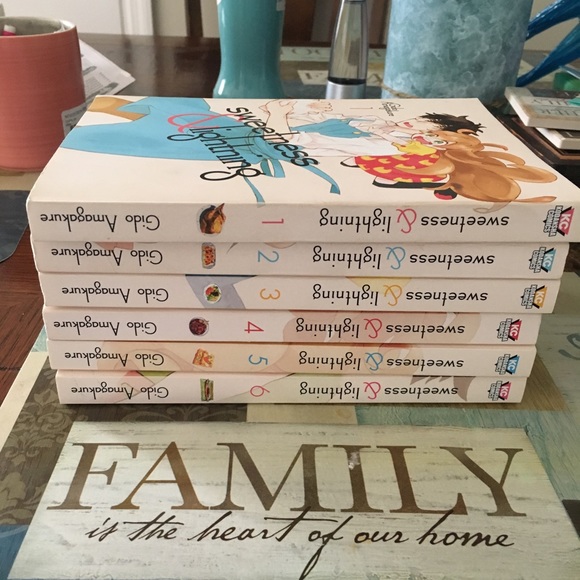 SOLD - Picture 3 of 5